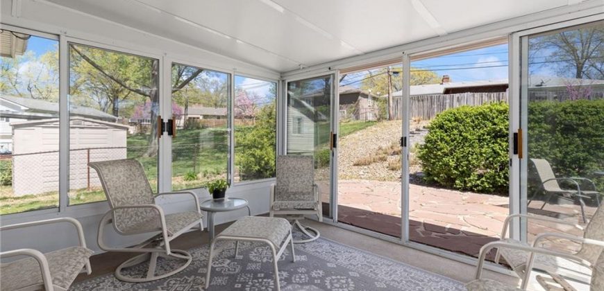 Homes for Sale in Kansas City, MO 64116 | 3613 N Park Avenue