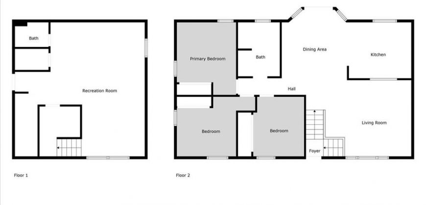 Homes for Sale in Kansas City, MO 64119 | 5800 N Hardesty Avenue