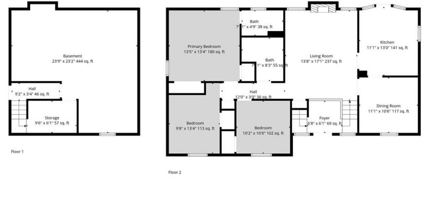 Homes for Sale in Kansas City, MO 64155 | 1413 NE 115th Street