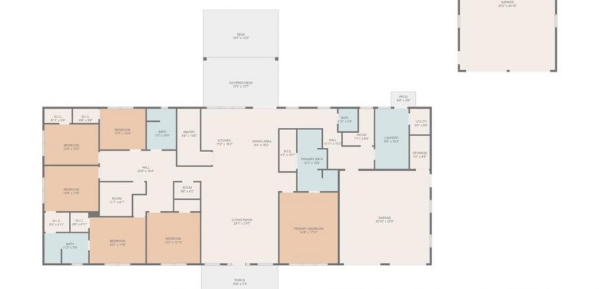 Homes for Sale in Smithville, MO 64089 | 701 NW 176th Street