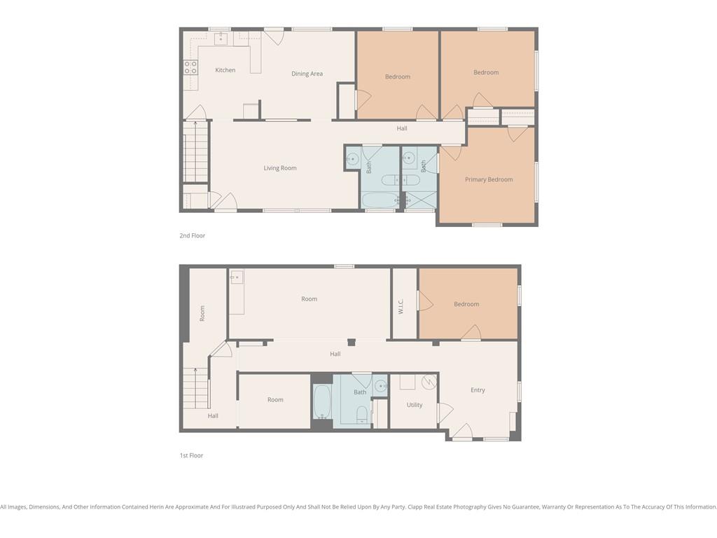 Homes for Sale in Kansas City, MO 64116 | 230 NE Evansdale Road