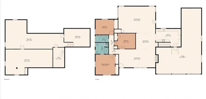 Homes for Sale in Kansas City, MO 64116 | 134 NE 47th Street