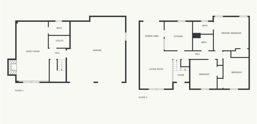 Homes for Sale in Pleasant Valley, MO 64068 | 6807  T Gabbert Drive