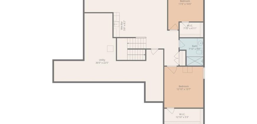 1820 Homestead Drive, Liberty, MO 64068