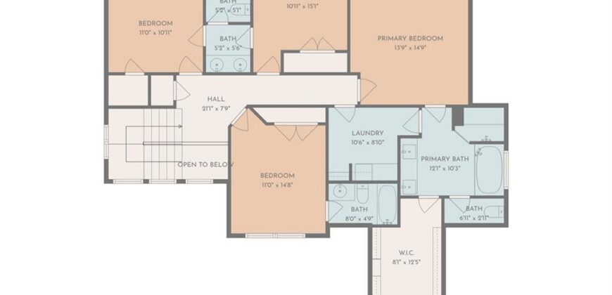 10015 N Richmond Avenue, Kansas City, MO 64157