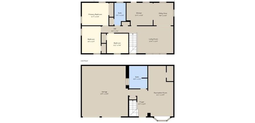 5208 N Wayne Avenue, Kansas City, MO 64118