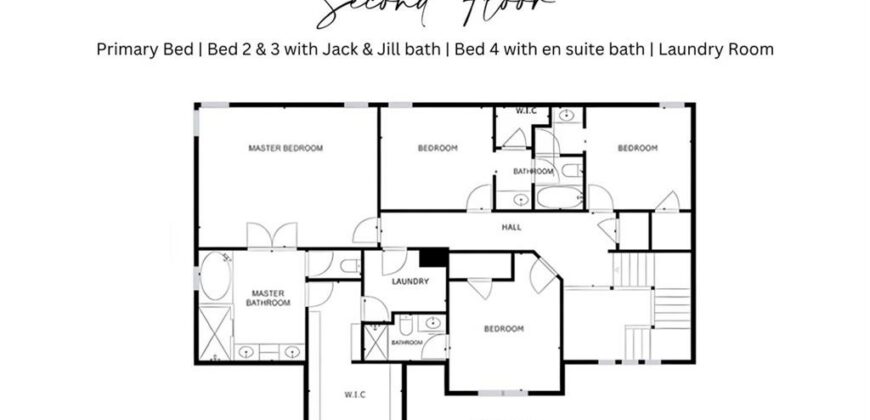 9411 NE 98th Terrace, Kansas City, MO 64157