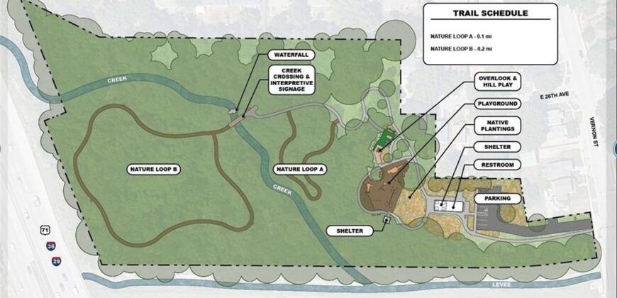 2908 Cheyenne Circle, North Kansas City, MO 64116