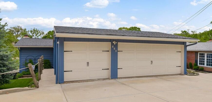 853 S Shore Drive, Lake Waukomis, MO 64151