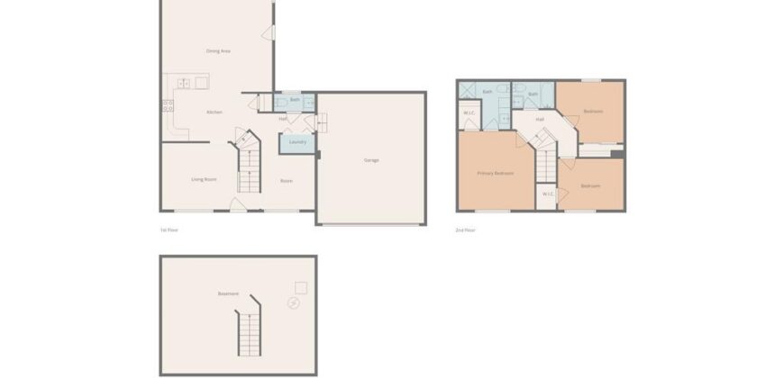417 N Ridge Avenue, Liberty, MO 64068