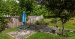 5005 NW Flintridge Drive, Riverside, MO 64150