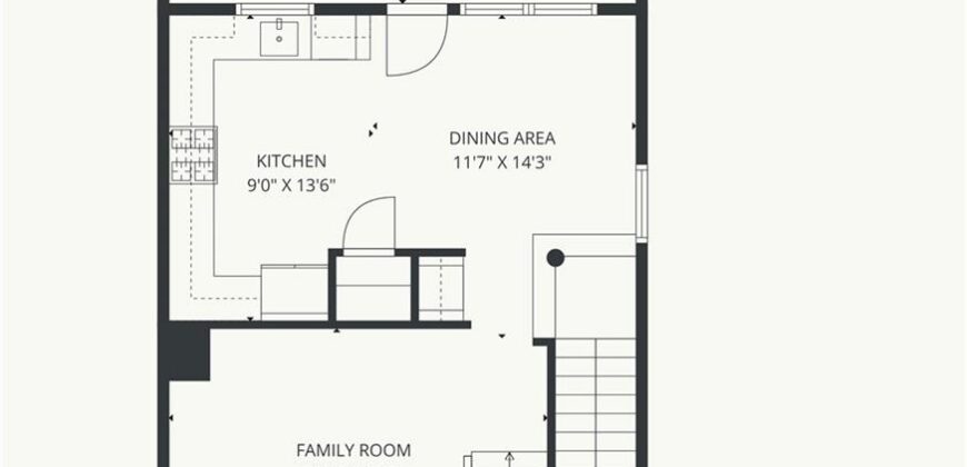 3009 Gentry Park N/A, North Kansas City, MO 64116