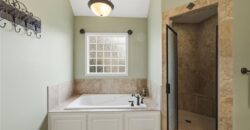 6121 N Cypress Court, Kansas City, MO 64119