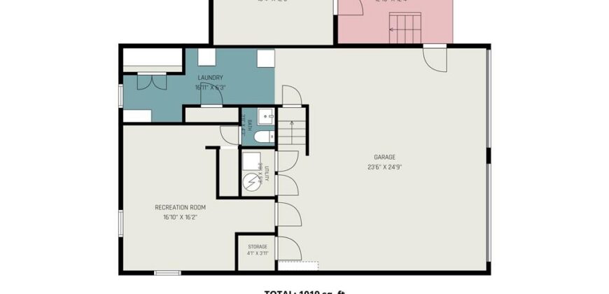 235 N Eugene Field Road, Claycomo, MO 64119