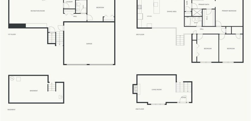 7433 N Smalley Avenue, Kansas City, MO 64158