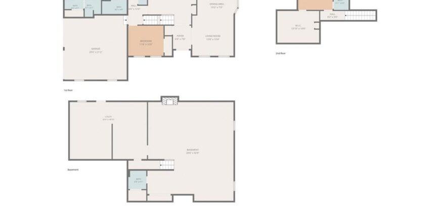 6809 N Agnes Avenue, Gladstone, MO 64119