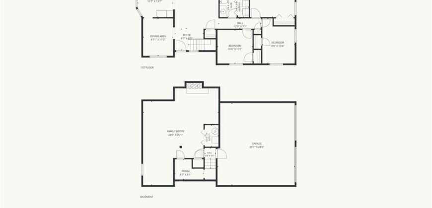5836 N Indiana Avenue, Gladstone, MO 64119
