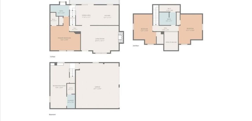 7005 MICHAEL Lane, Pleasant Valley, MO 64068