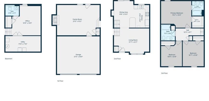 10820 N Smalley Court, Kansas City, MO 64157