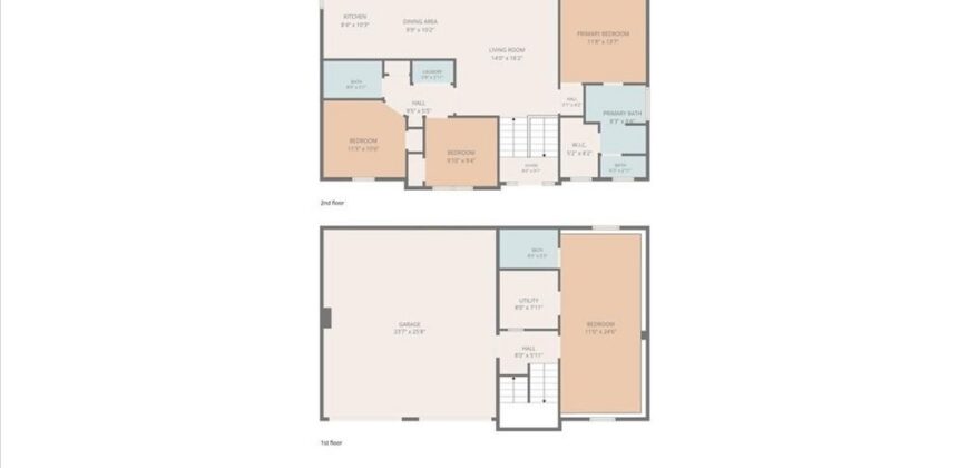 908 N Birch Street, Kearney, MO 64060
