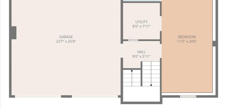 908 N Birch Street, Kearney, MO 64060