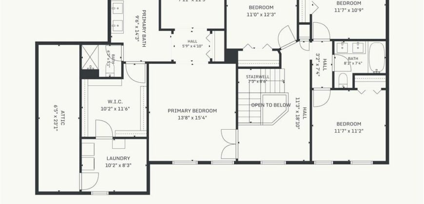 7416 N Wabash Avenue, Gladstone, MO 64118