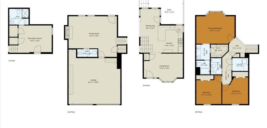 1711 Sunset Drive, Kearney, MO 64060