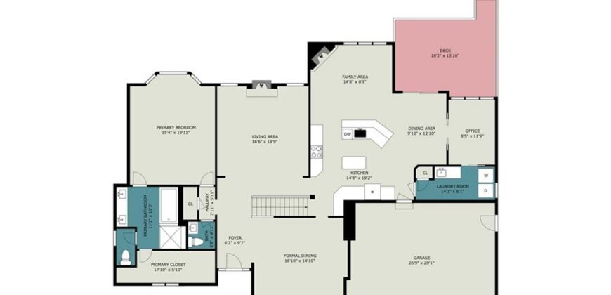 8121 Parkview Drive, Parkville, MO 64152