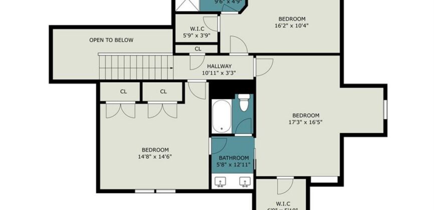 8121 Parkview Drive, Parkville, MO 64152