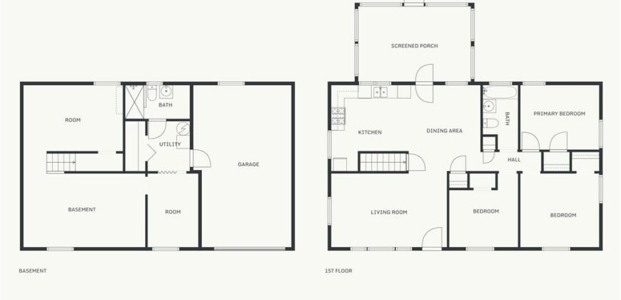 413 Maple Street, Liberty, MO 64068